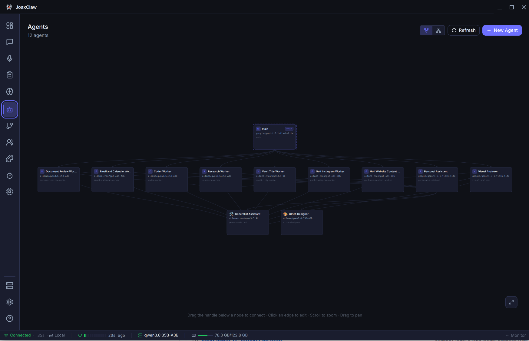 Agent hierarchy