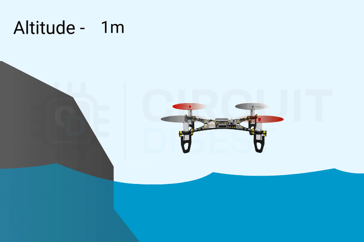 Altitude-Change-Litewing.gif