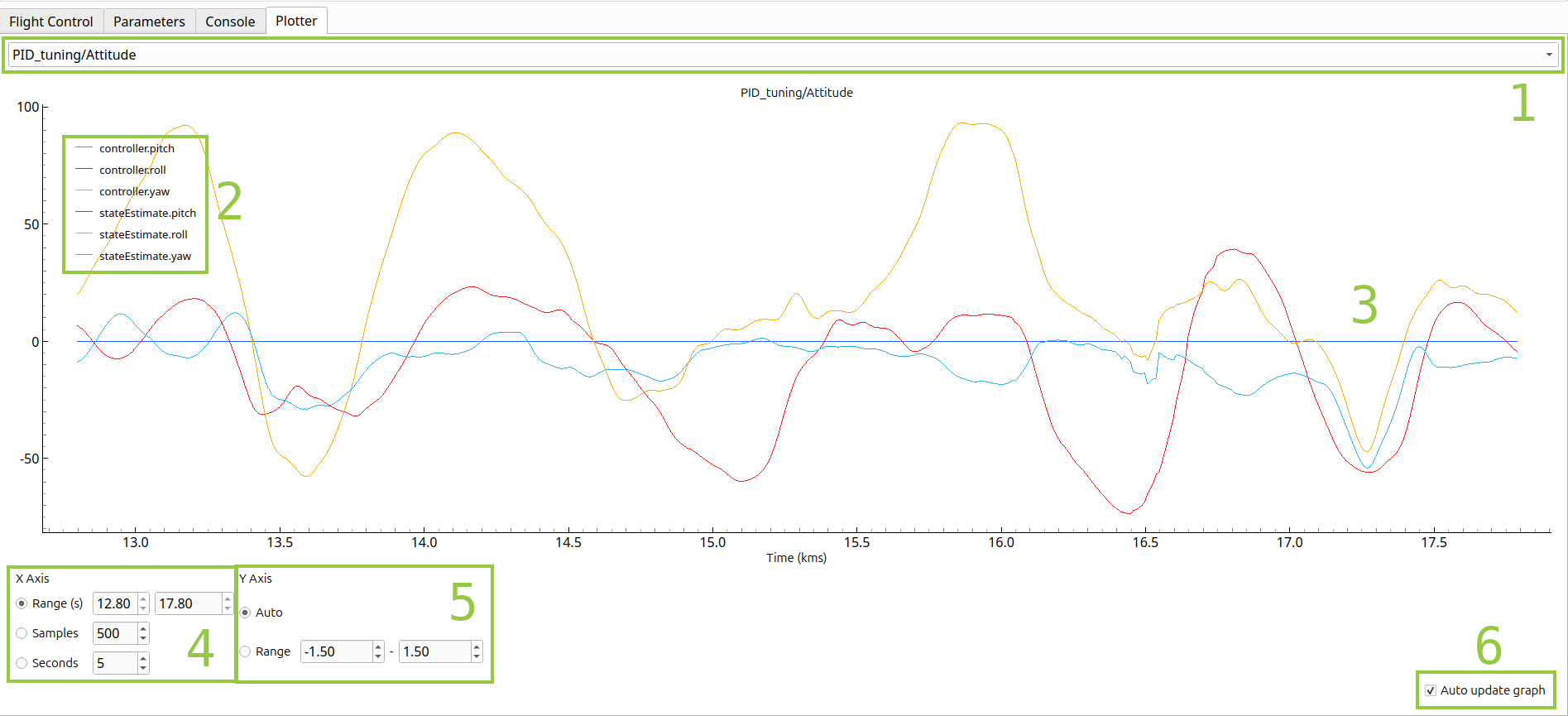 cfclient_plotter.png