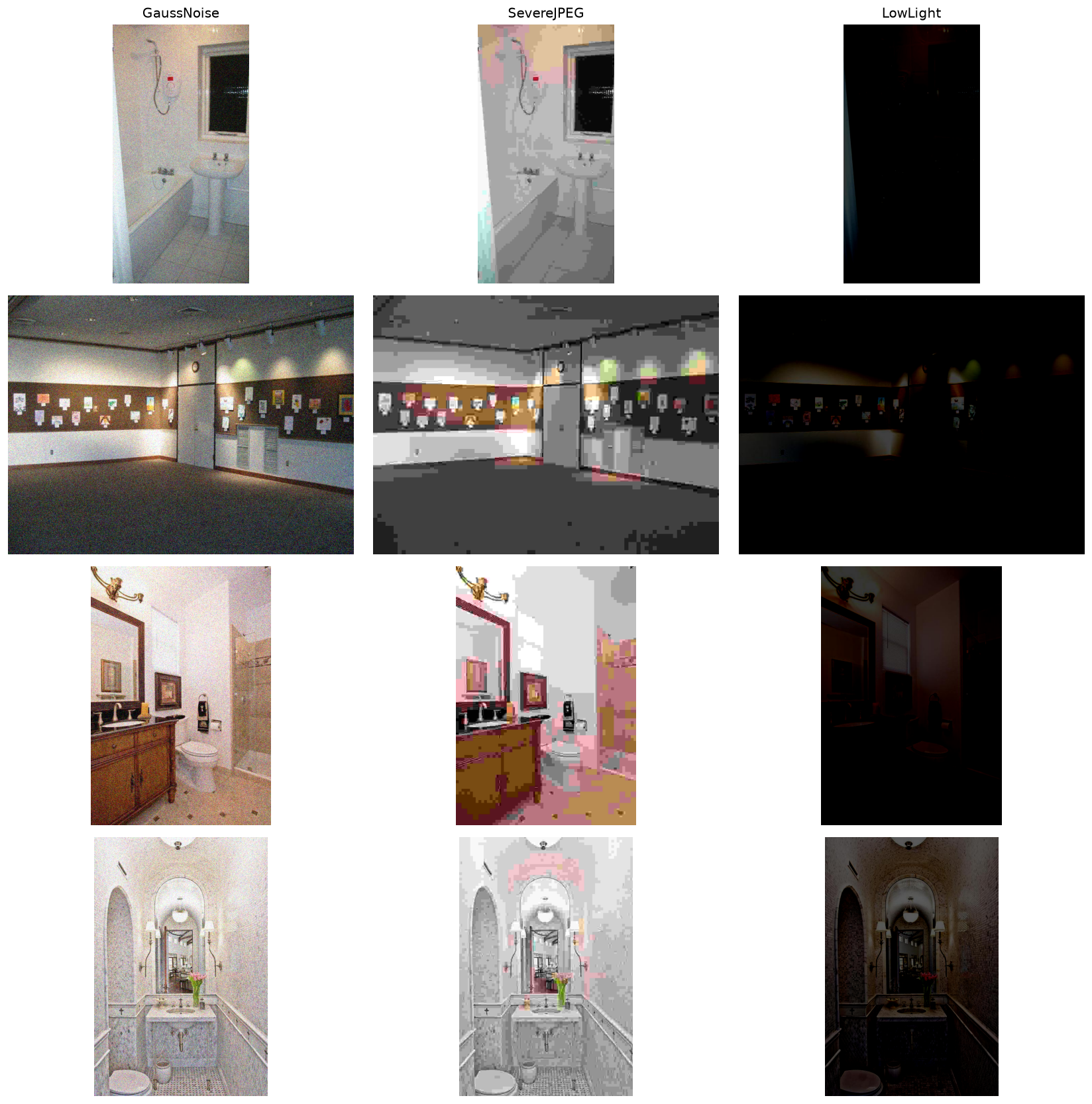 Robust Feature Matching, Detection & Segmentation for Indoor & Driving Scenes under Noise, JPEG & Low Light
