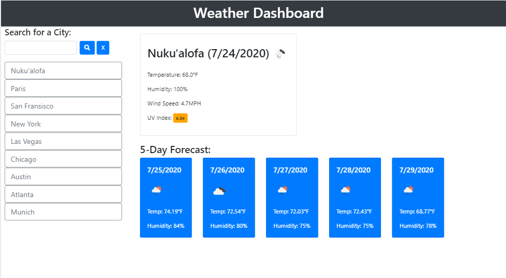 weather dashboard