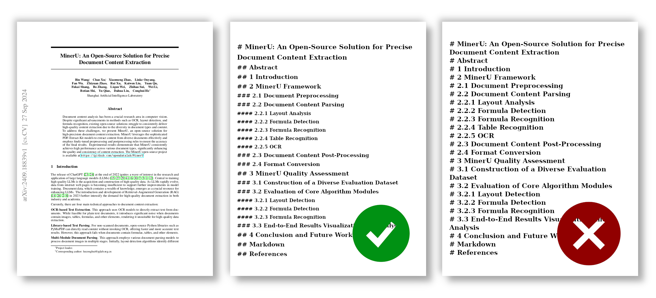 Source PDF → md-reheader → hierarchy restored vs. flat PDF-parser output
