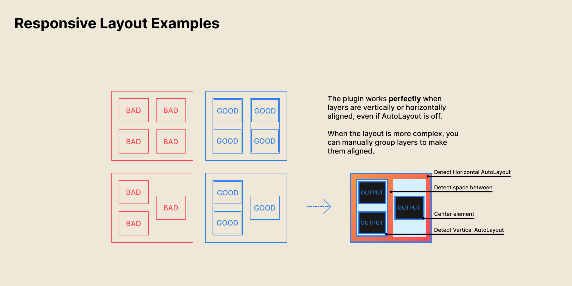 Conversion Workflow