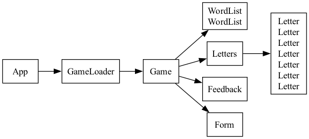 meta/diagram.png