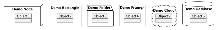 Package styles