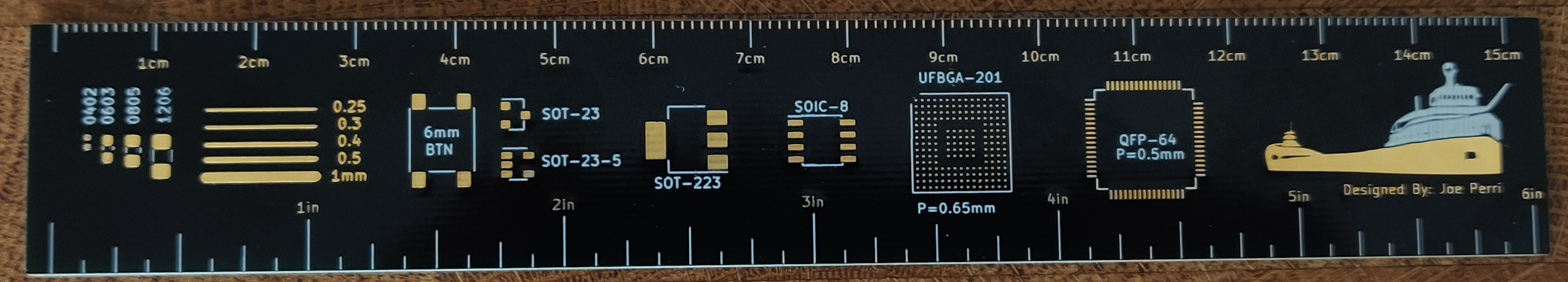 Ruler, from the project README