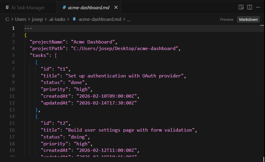 Markdown file format