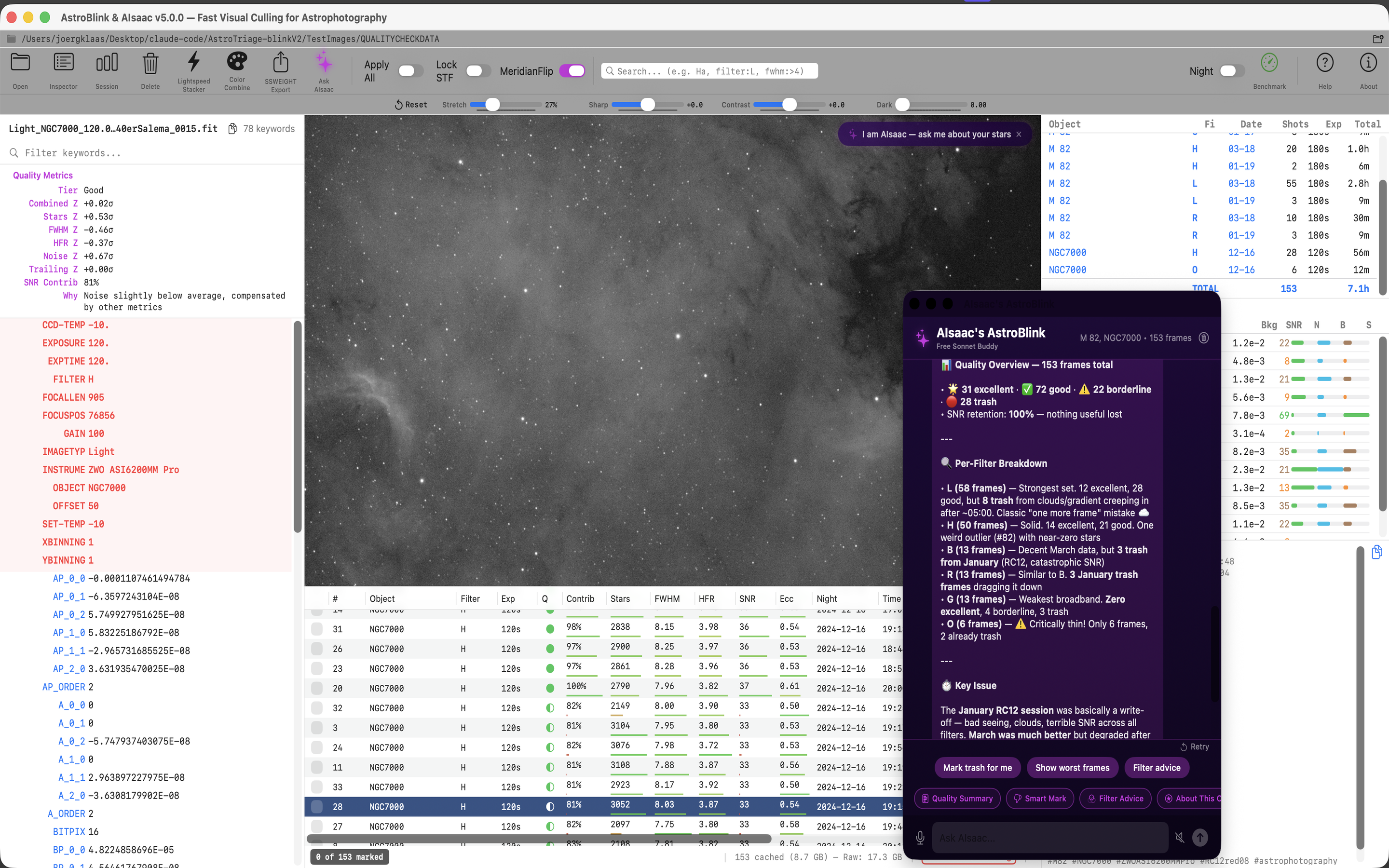 AstroBlink quality analysis