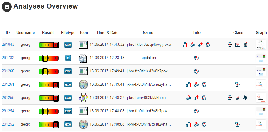 detected kovter samples