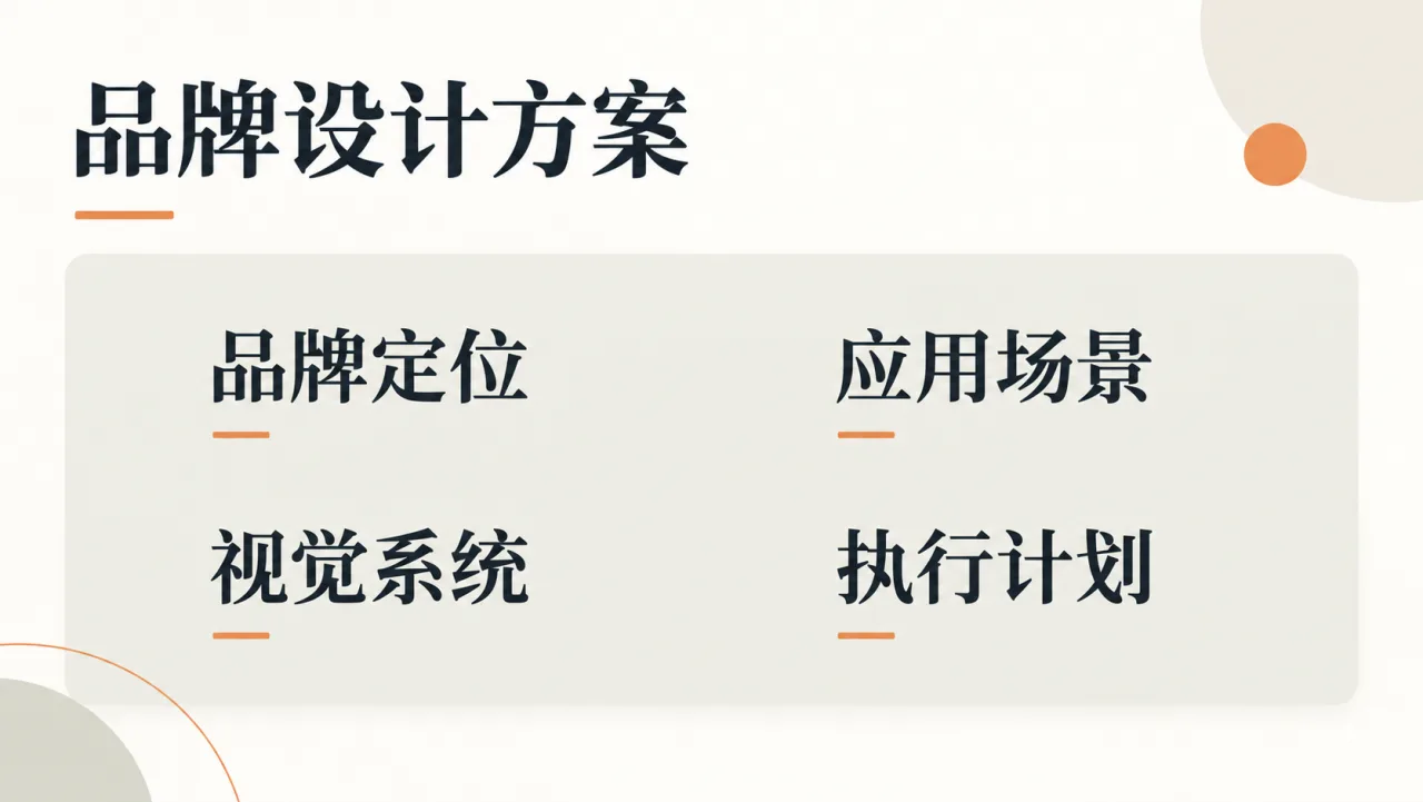 模块化演示视觉样例