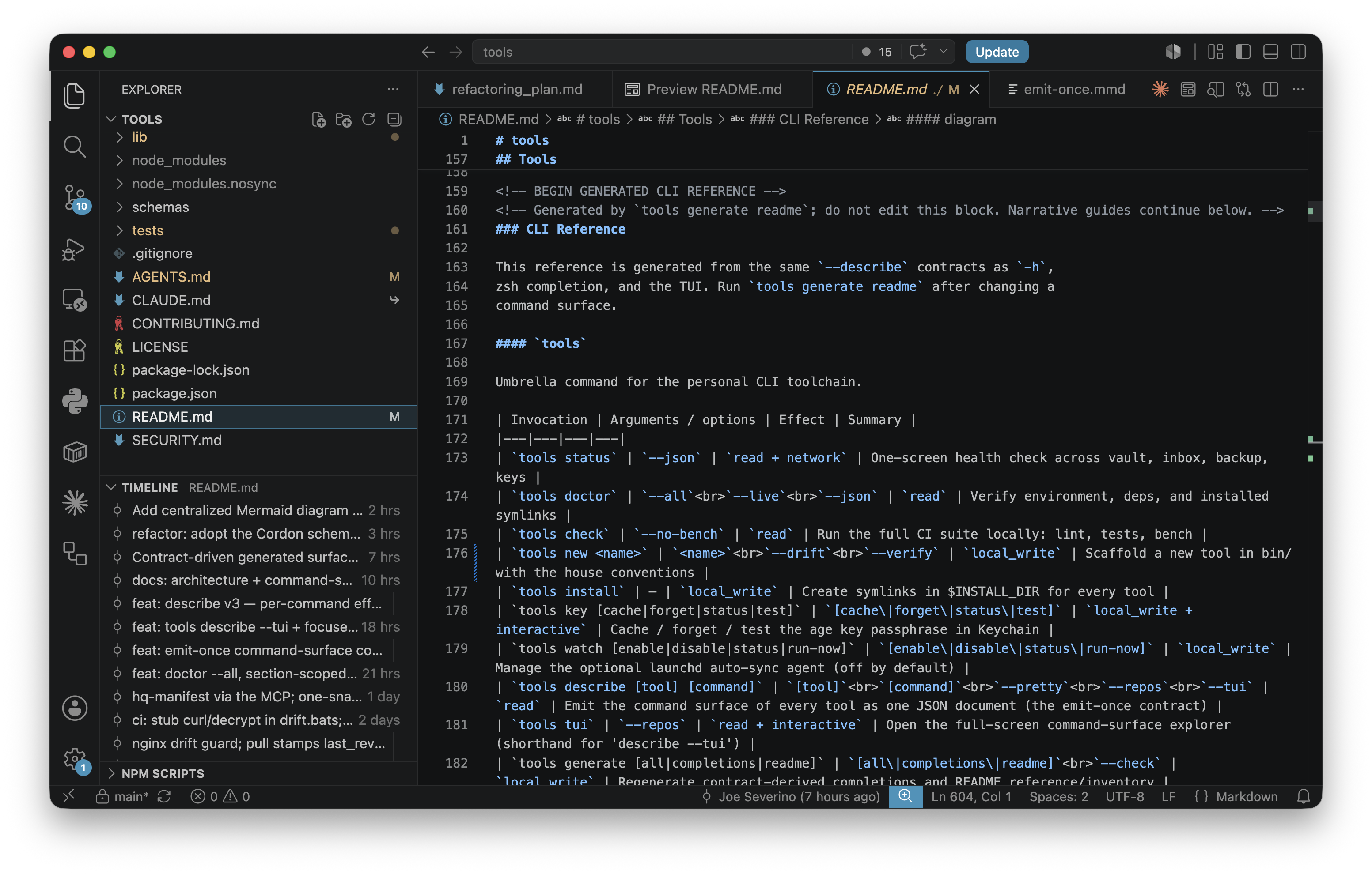 A single Cordon contract rendered many ways, including a generated README command reference