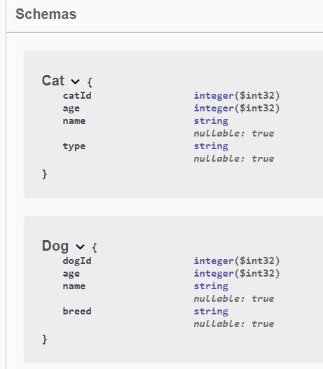 SwaggerSchemas