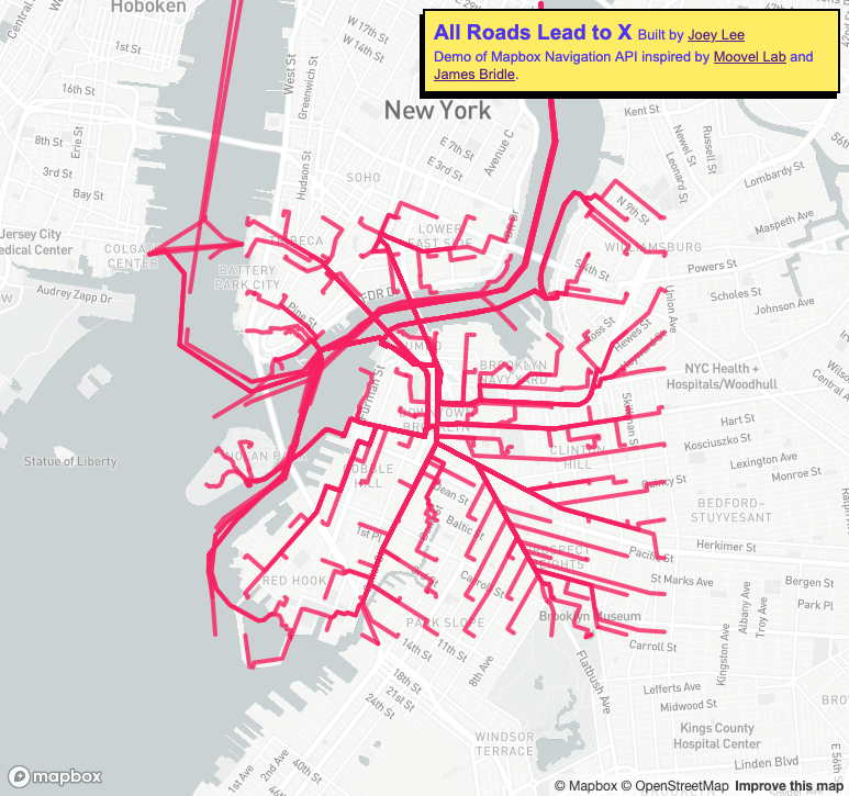 screenshot of routes to ITP