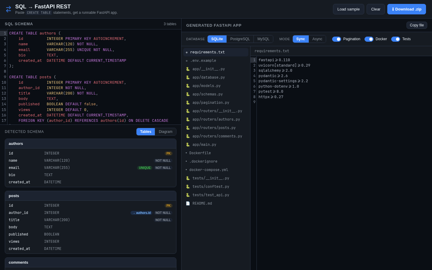sql-to-rest — SQL schema to FastAPI app