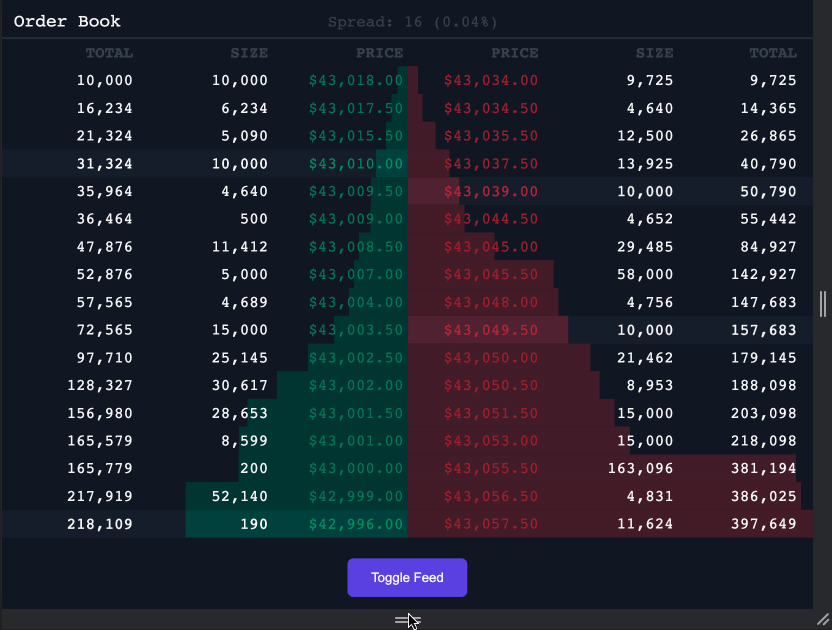 Responsiveness Demo