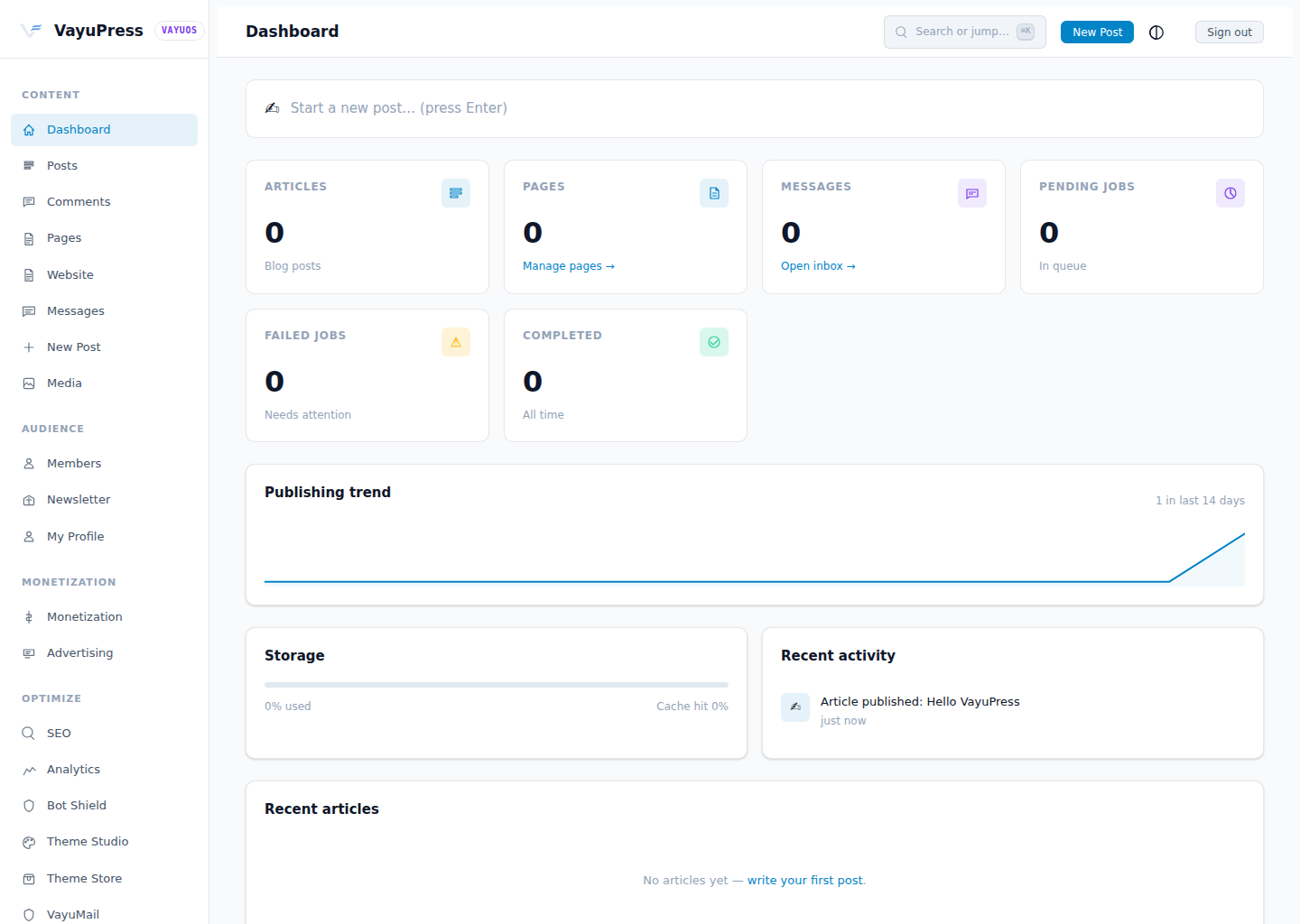 VayuOS dashboard
