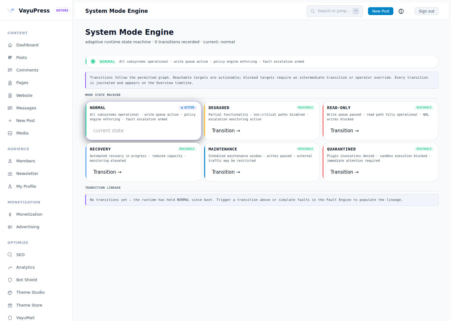 System modes