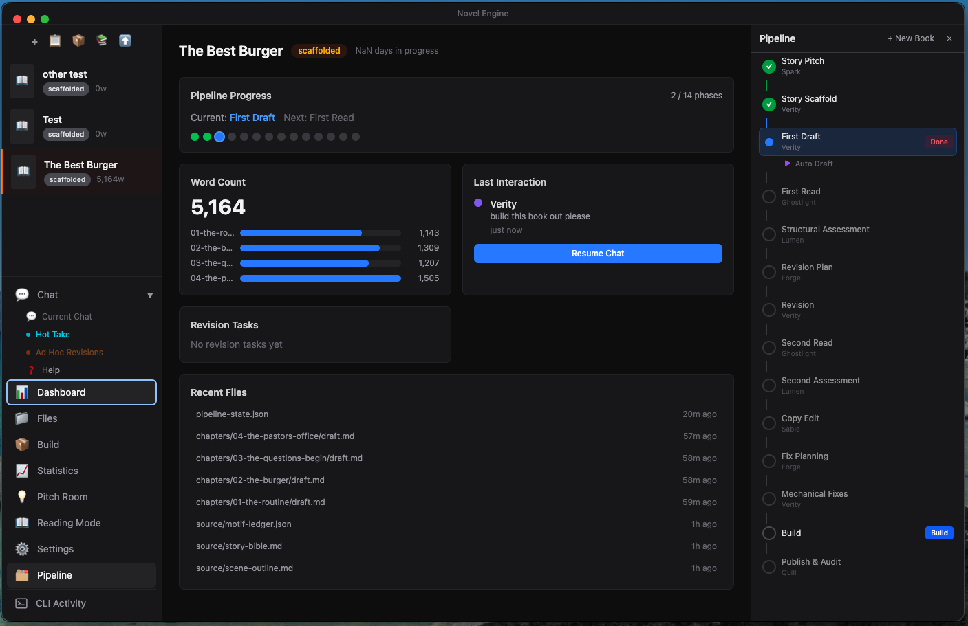 Book Overview Dashboard
