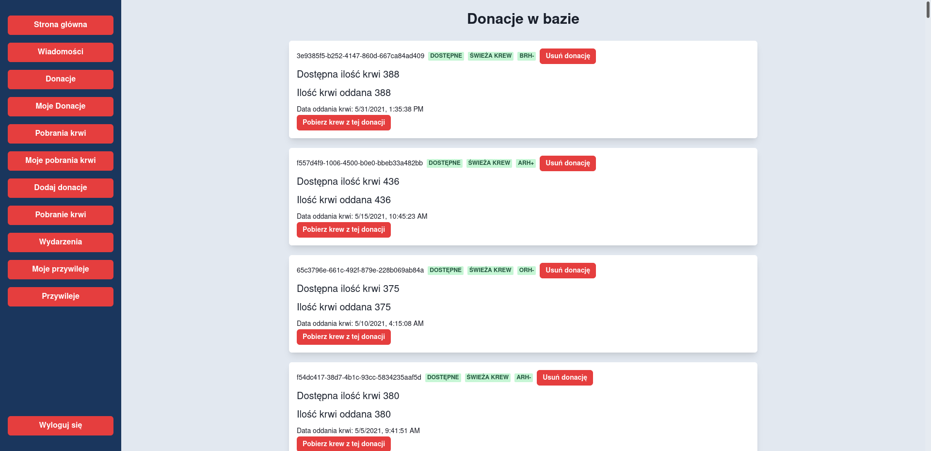 Widok donacji dla Administratora