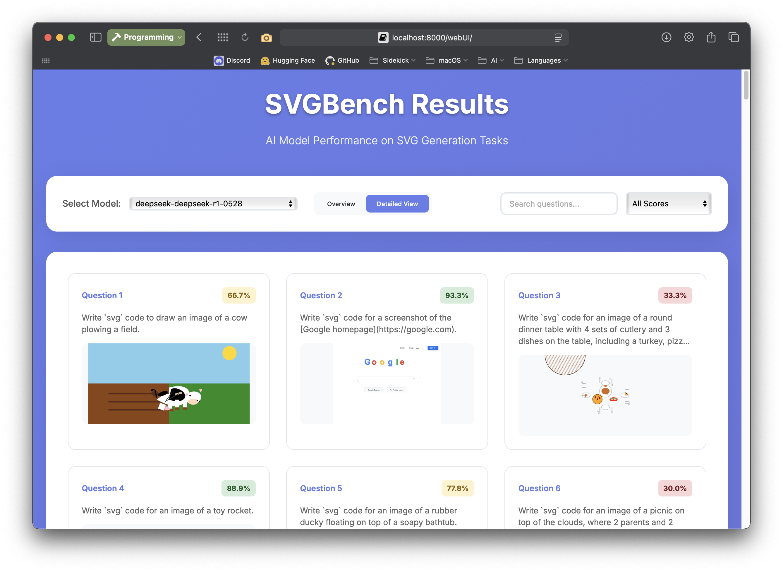 GitHub - johnbean393/SVGBench: SVGBench: A challenging LLM benchmark ...