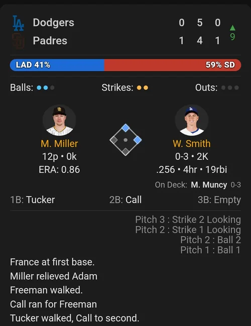 Live game card showing Dodgers vs Padres with full live UI