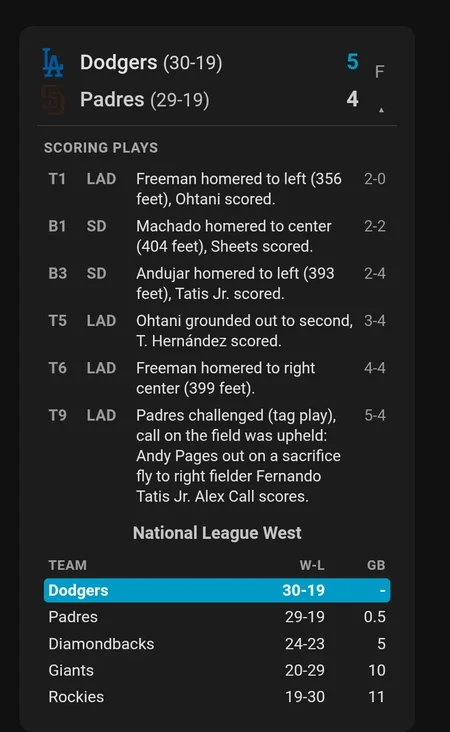 Final-game expand panel listing scoring plays and division standings
