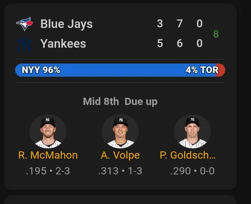 Due-up panel showing three on-deck batter portraits between innings