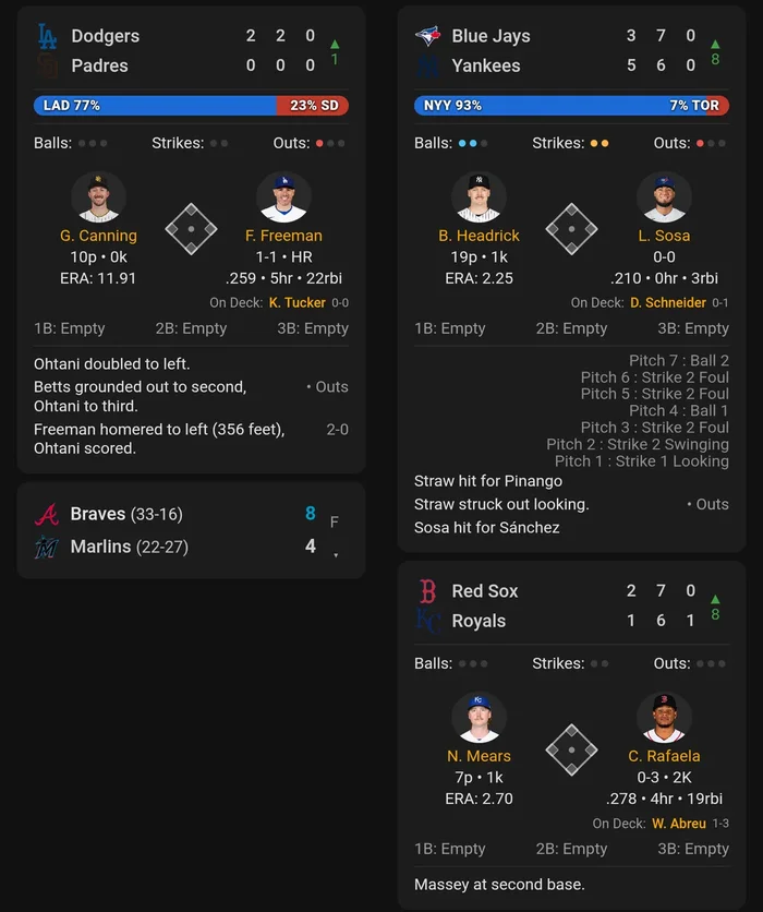 Four MLB cards tiled on a tablet dashboard showing different game states