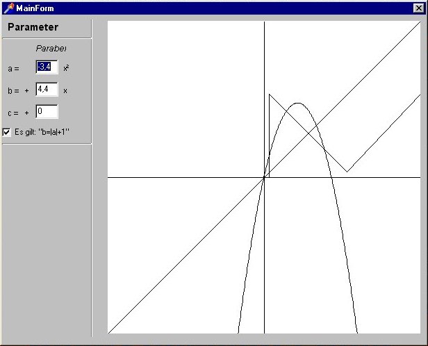 Chaos Math Class GitHub - johndoe31415/chaosmathematik: Paleoinformatics: This is an ...