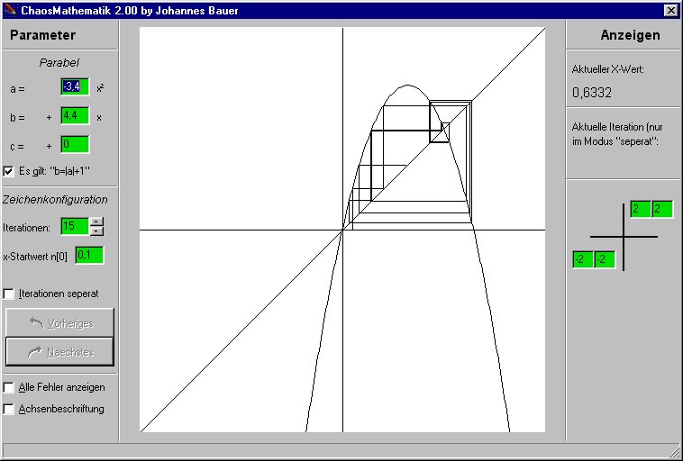 Chaos Math Class GitHub - johndoe31415/chaosmathematik: Paleoinformatics: This is an ...