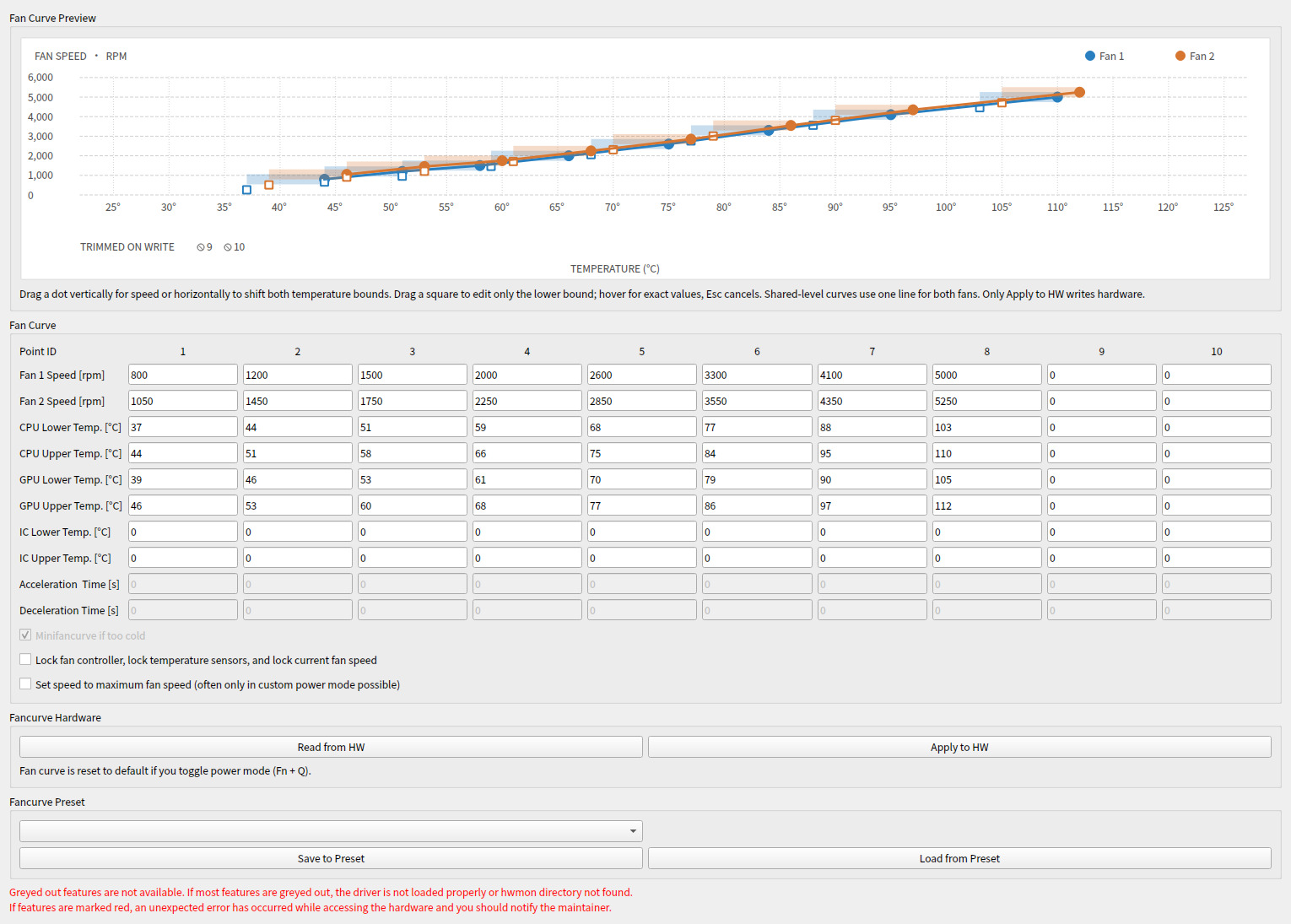 fan curve GUI preview with example data
