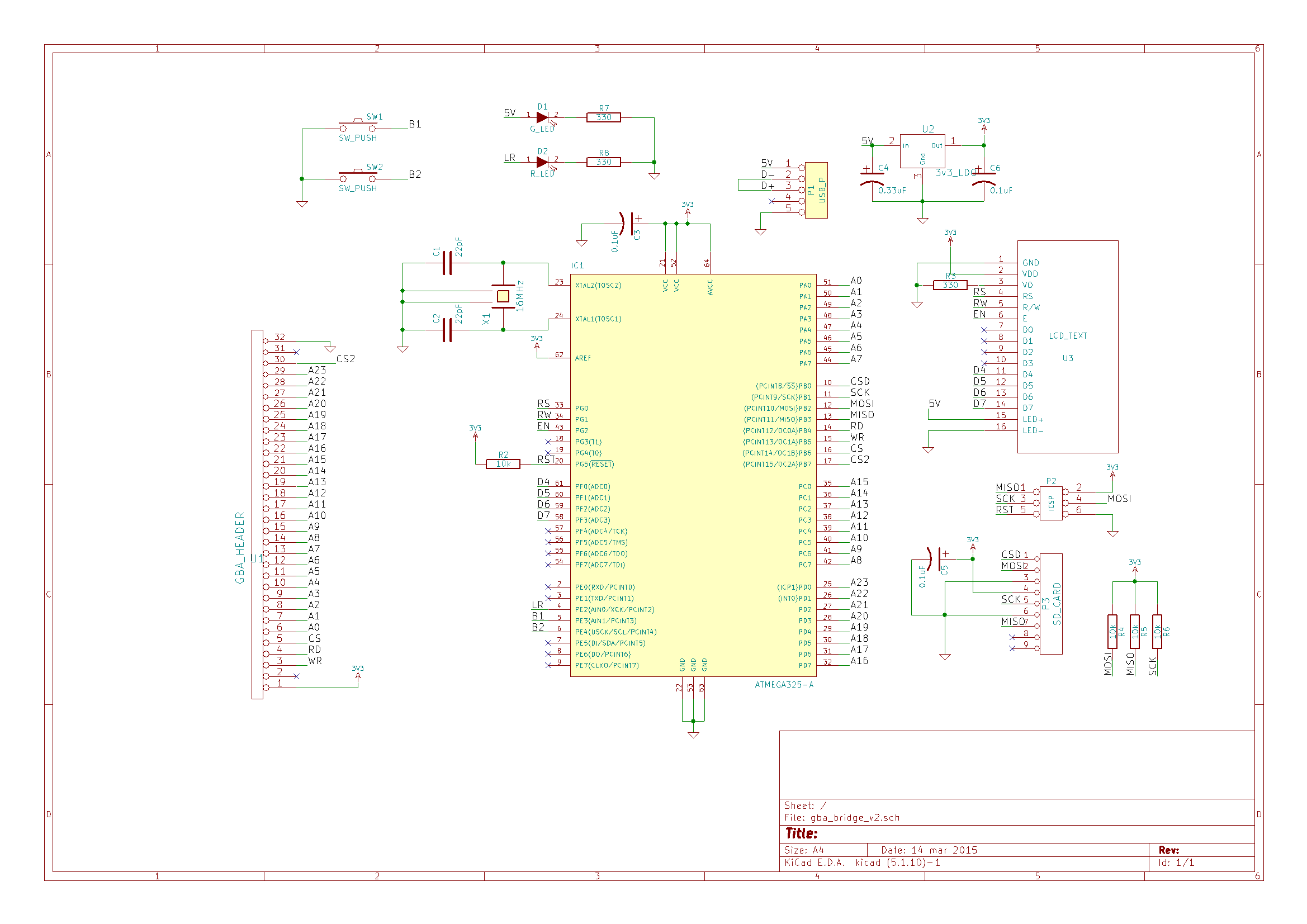 Schematic