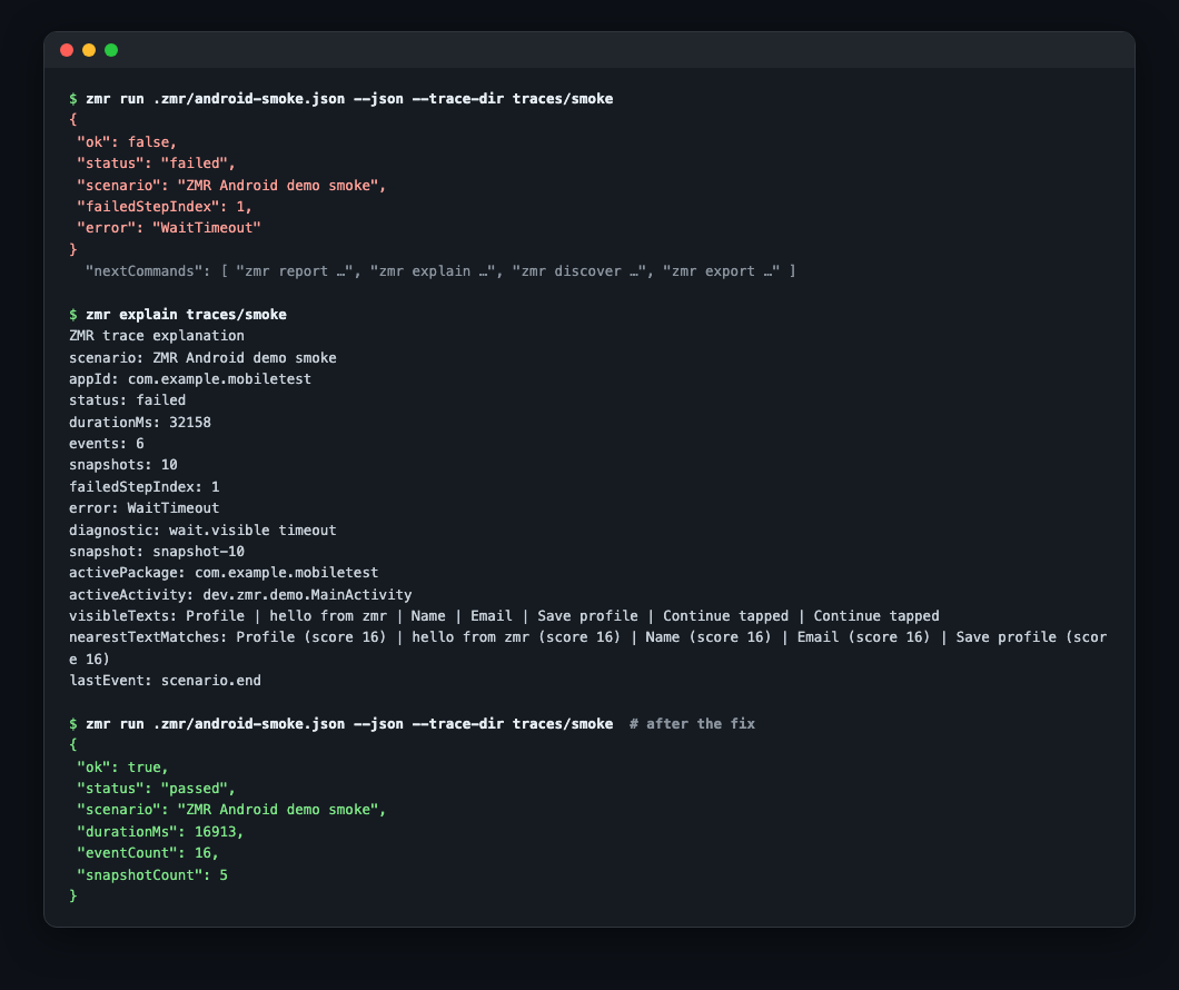Terminal session showing a failed run, zmr explain diagnosing the failure with visible texts, and the fixed run passing