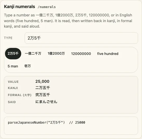The Kanji numerals panel of the demo on a desk: a box holding 2万5千, a row of examples, and the answer: value 25,000, kanji 二万五千, formal 弐万五千 and said as にまんごせん, with the call parseJapaneseNumber("2万5千") // 25000 under it