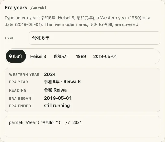 The Era years panel of the demo on a desk: the title Era years with its import /wareki, a box holding 令和6年, a row of examples, and the answer: Western year 2024, era year 令和6年 and Reiwa 6, the reading れいわ, the era began 2019-05-01 and is still running, with the call parseEraYear("令和6年") // 2024 under it