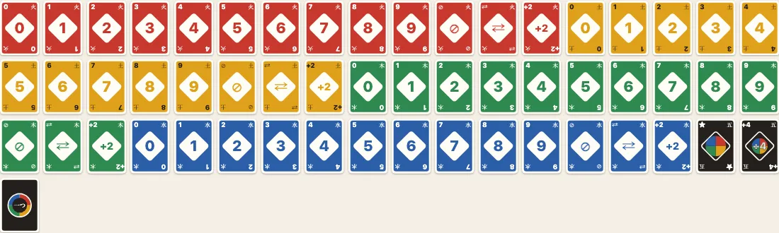 The whole deck of 108 cards in rows: zero to nine, skip, reverse and draw two in red, yellow, green and blue, each with an element character in the corners (火 fire on red, 土 earth on yellow, 木 wood on green, 水 water on blue), then the wilds with 五 and the wild draw fours, and the dark back of a card with the circle of four colours and 一つ