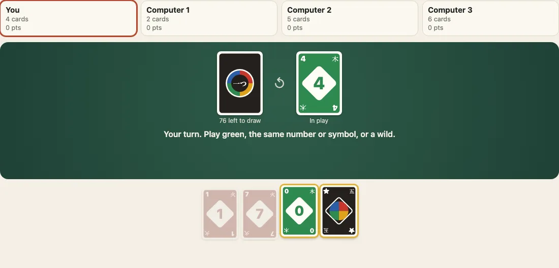 A table of four on a desk after three turns of a classic game: the seats along the top (You, Computer 1, 2 and 3, with their card counts and points, and You outlined because it is your turn), the draw stock face down and a green four in play on a dark green felt, the line Your turn. Play green, the same number or symbol, or a wild, and your hand of four cards with the playable ones glowing