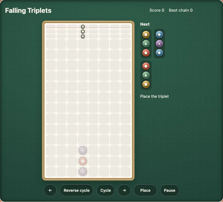 Falling Triplets on a desk after six placed triplets: a tall pale well in a wooden frame with a heap of gems at the bottom, each with a permanent symbol, the Next column of three triplets beside it, the line Place the triplet and the buttons for the arrows, Reverse cycle, Cycle, Place and Pause under it