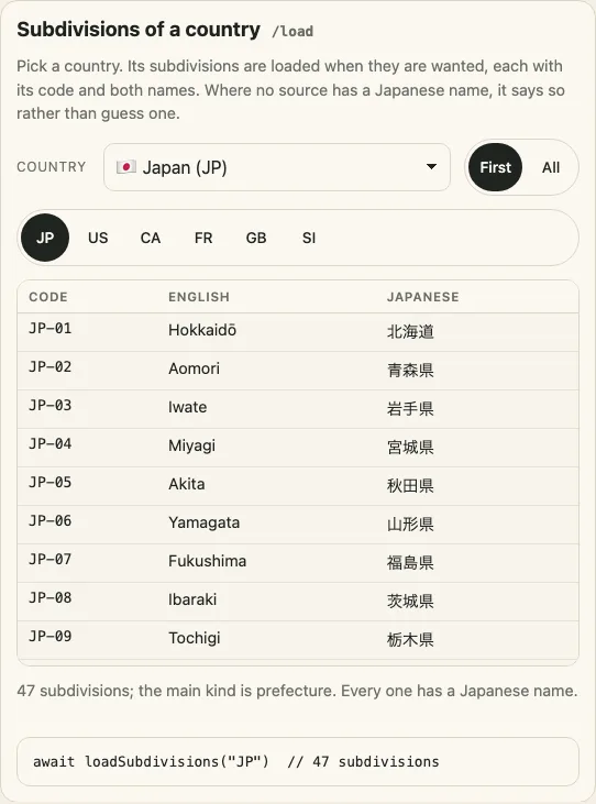 The list panel showing Japan’s prefectures loaded as a native subdivision table