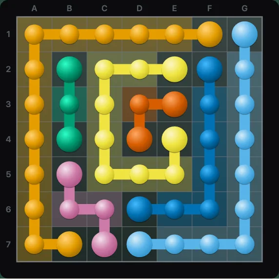A finished 7×7 level on a black board with row and column marks, in the colour-blind colour set