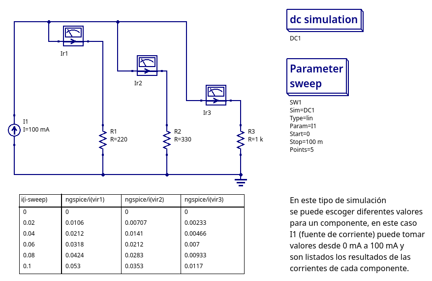 Divisor de corriente