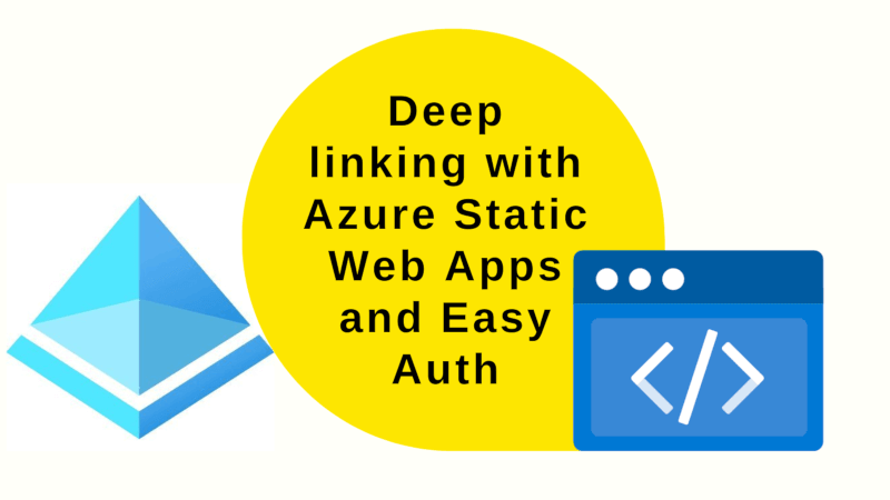 title image reading "Deep linking with Azure Static Web Apps and Easy Auth" with Azure AD and Static Web App logos
