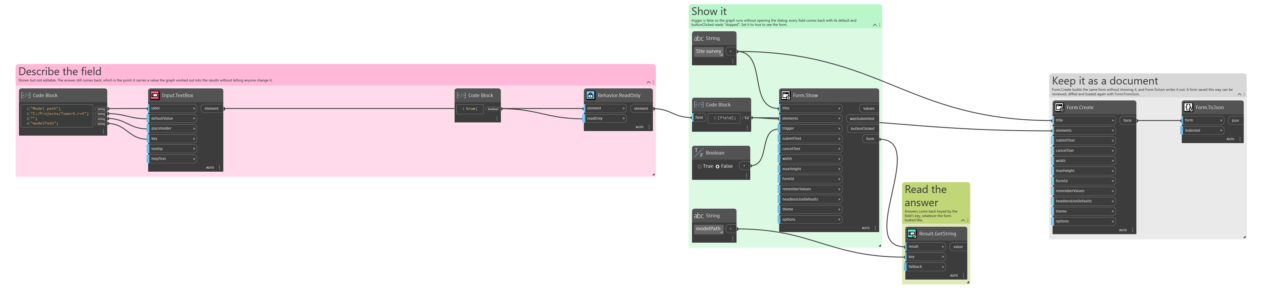 Behavior.ReadOnly