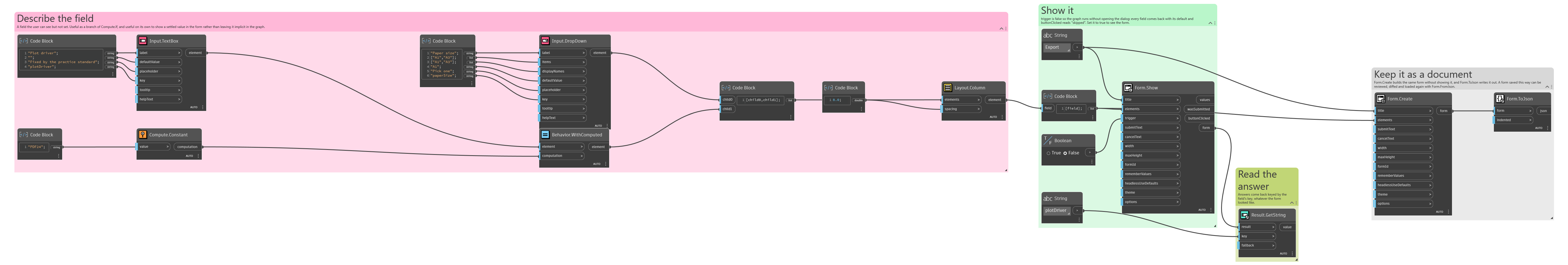 Compute.Constant