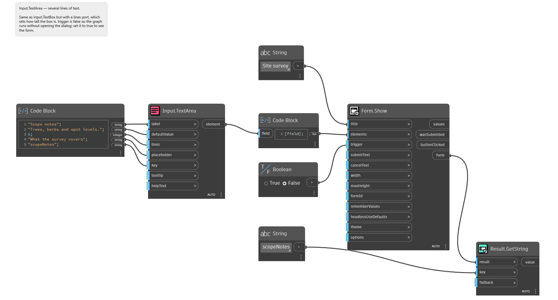 Input.TextArea