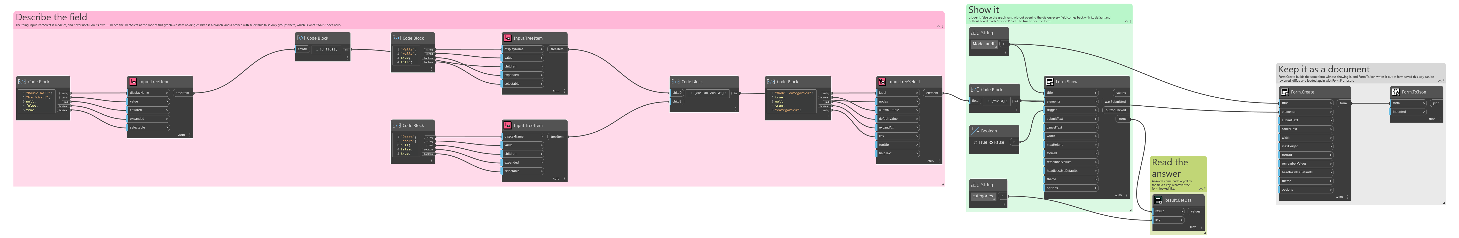 Input.TreeItem