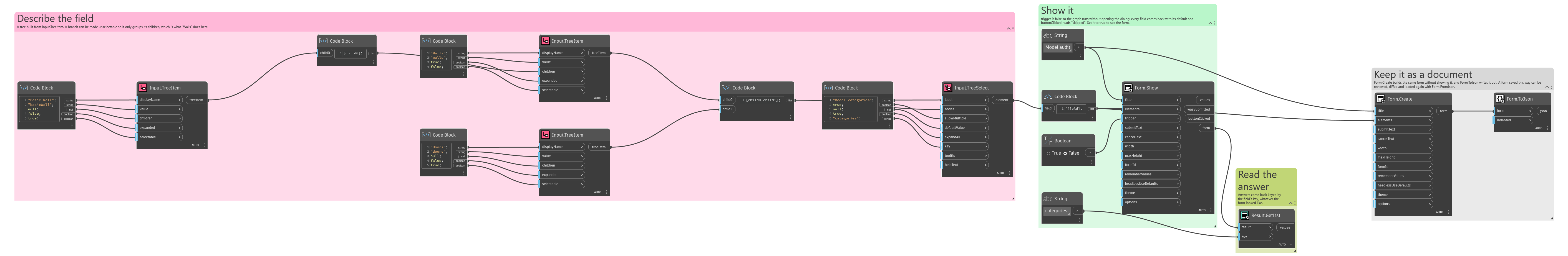 Input.TreeSelect