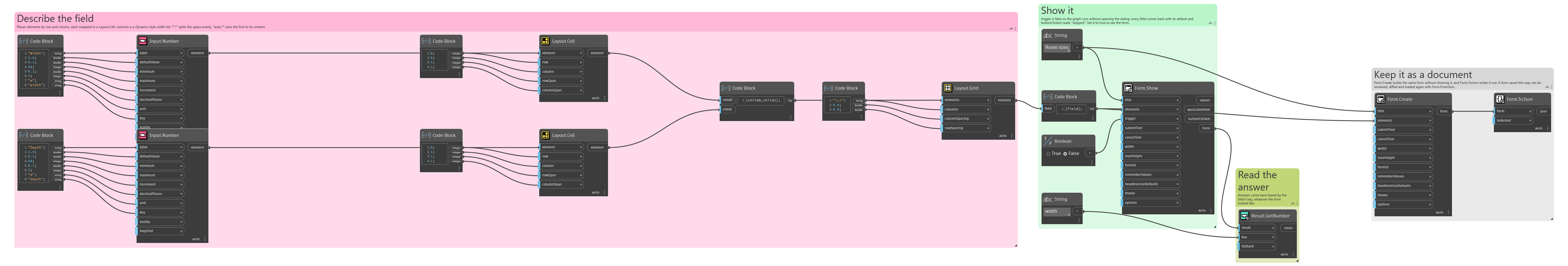 Layout.Grid