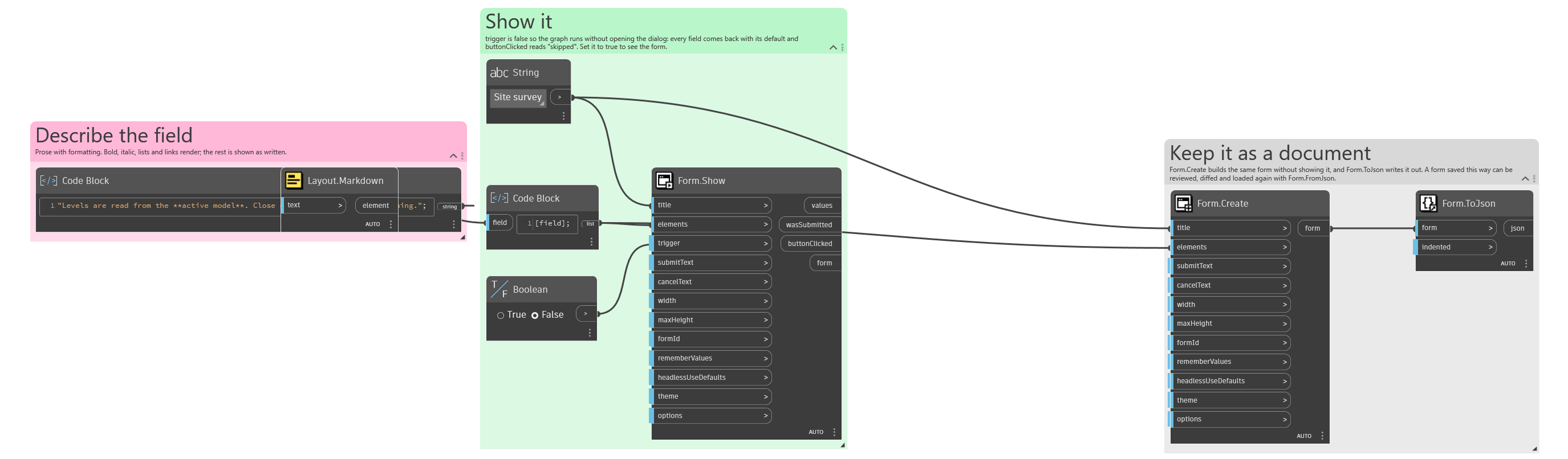 Layout.Markdown