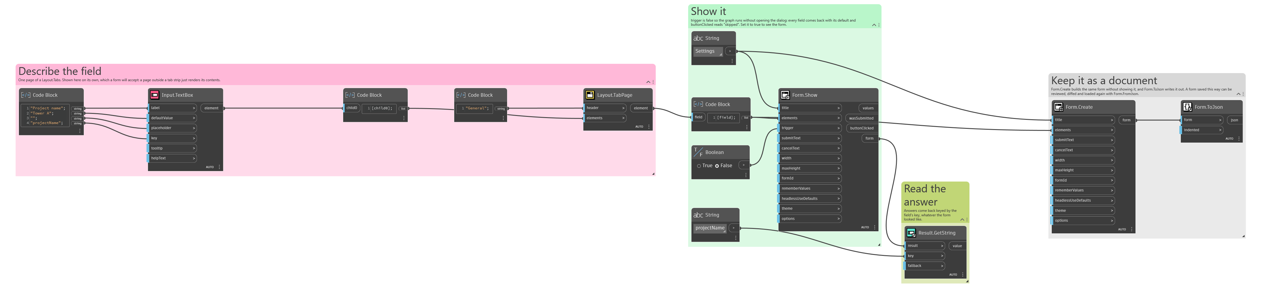 Layout.TabPage